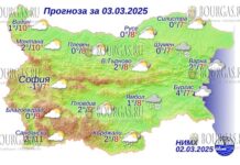 3 марта 2025 года погода в Болгарии