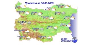 30 марта 2025 года погода в Болгарии