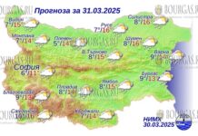 31 марта 2025 года погода в Болгарии