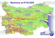 7 марта 2025 года погода в Болгарии
