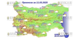 9 марта 2025 года погода в Болгарии