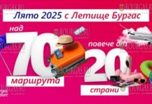аэропорт Бургаса обнародовал расписание на летний сезон 2025 года