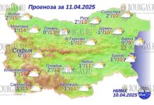 11 апреля 2025 года погода в Болгарии