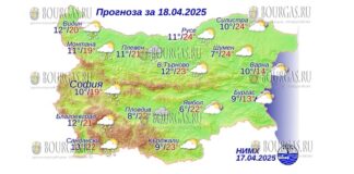 18 апреля 2025 года погода в Болгарии