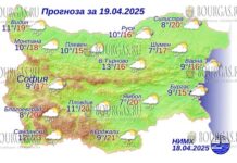 19 апреля 2025 года погода в Болгарии