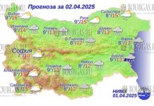 2 апреля 2025 года погода в Болгарии