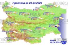 20 апреля 2025 года погода в Болгарии