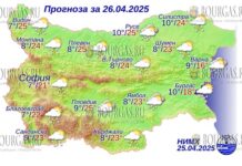 26 апреля 2025 года погода в Болгарии
