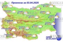 3 апреля 2025 года погода в Болгарии