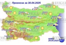 30 апреля 2025 года погода в Болгарии