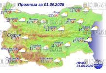 1 июня 2025 года погода в Болгарии