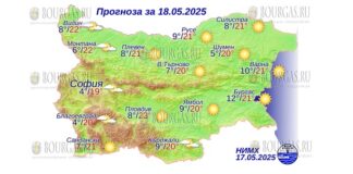 18 мая 2025 года погода в Болгарии