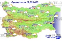 19 мая 2025 года погода в Болгарии