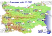 2 мая 2025 года погода в Болгарии