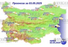 3 мая 2025 года погода в Болгарии