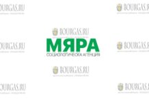 социологическое агентство Мяра