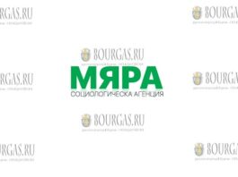 социологическое агентство Мяра