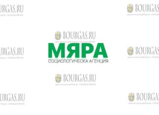 социологическое агентство Мяра