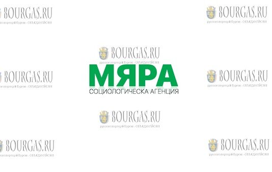 социологическое агентство Мяра