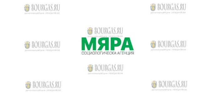 социологическое агентство Мяра