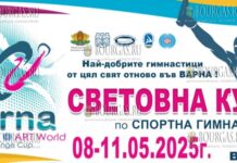 в Варне пройдет Кубок Мира по спортивной гимнастике