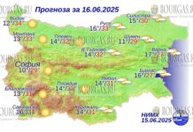 16 июня 2025 года погода в Болгарии