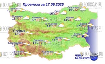 17 июня 2025 года погода в Болгарии