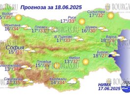 18 июня 2025 года погода в Болгарии