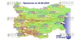 18 июня 2025 года погода в Болгарии
