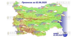 2 июня 2025 года погода в Болгарии