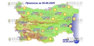 26 июня 2025 года погода в Болгарии