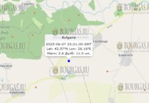 8 июня 2025 года землетрясение в Болгарии