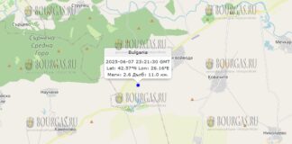 8 июня 2025 года землетрясение в Болгарии