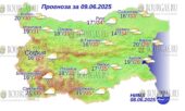 9 июня 2025 года погода в Болгарии