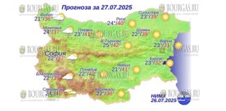 27 июля 2025 года погода в Болгарии
