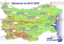 28 июля 2025 года погода в Болгарии