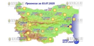 3 июля 2025 года погода в Болгарии