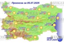 5 июля 2025 года погода в Болгарии