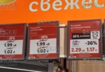 цены в магазинах Болгарии, болгары путаются