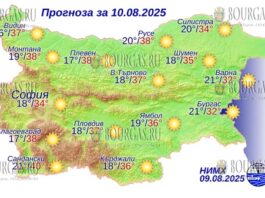 10 августа 2025 года погода в Болгарии