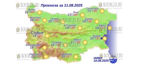 11 августа 2025 года погода в Болгарии