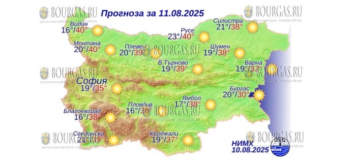 11 августа 2025 года погода в Болгарии