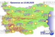 13 августа 2025 года погода в Болгарии