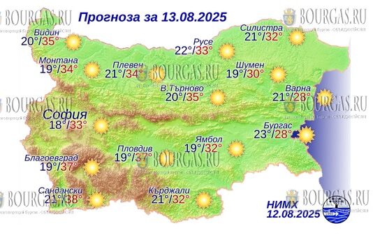 13 августа 2025 года погода в Болгарии
