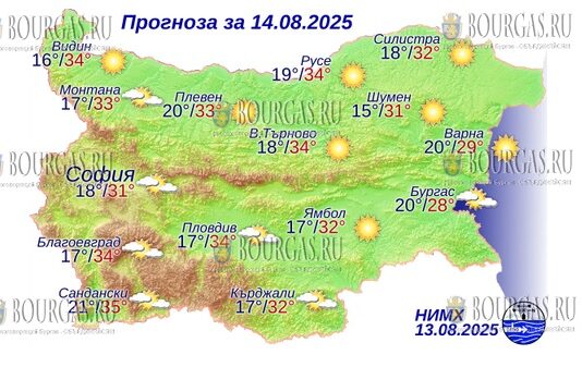 14 августа 2025 года погода в Болгарии