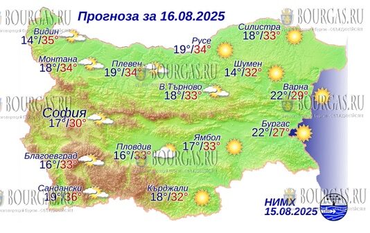16 августа 2025 года погода в Болгарии