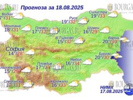 18 августа 2025 года погода в Болгарии