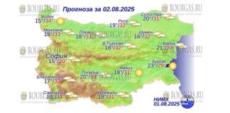 2 августа 2025 года погода в Болгарии