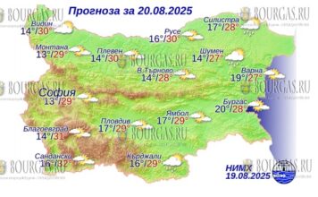20 августа 2025 года погода в Болгарии