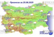 25 августа 2025 года погода в Болгарии